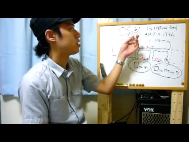 コードネームの仕組み【プチ音楽理論講座Vol.3】