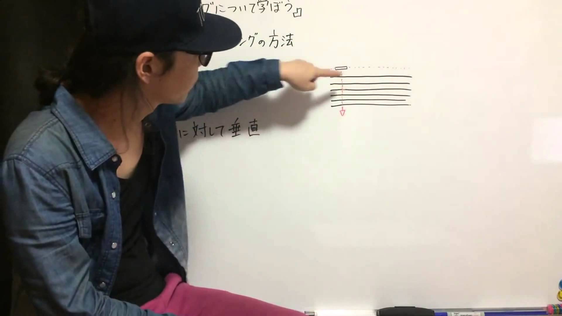 ギターレッスン「正しいピッキング 」