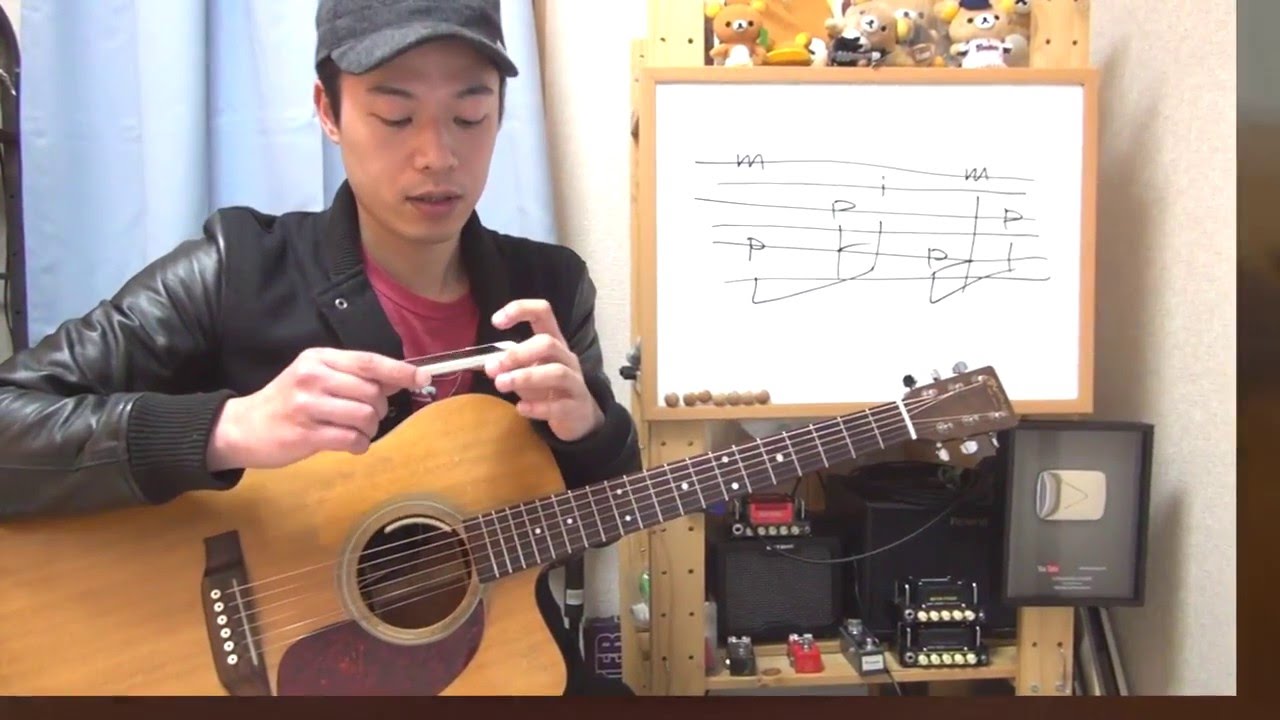 スリーフィンガーを覚えよう