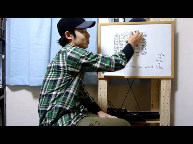 インターバルを理解しよう【プチ音楽理論講座Vol.6】